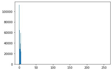 Image result for How to Open Numpy File in Python