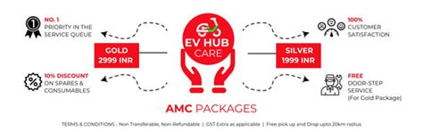 EV Hub Authorized Service Centers: Seamless Care for Your Electric ...