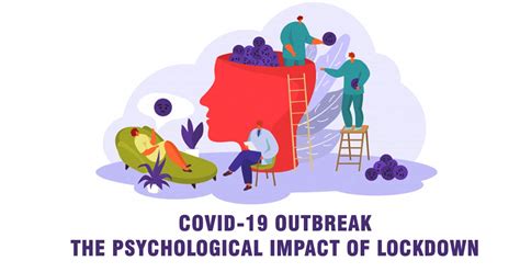 covid 19 lockdown