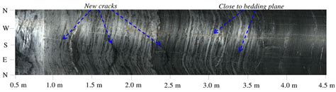 Materials | Special Issue : Creep and Fracture of Engineering Materials ...