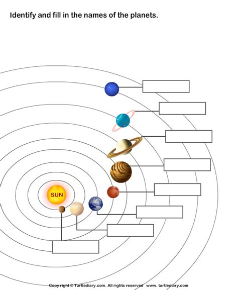 Solar System for Grade 2 的图像结果