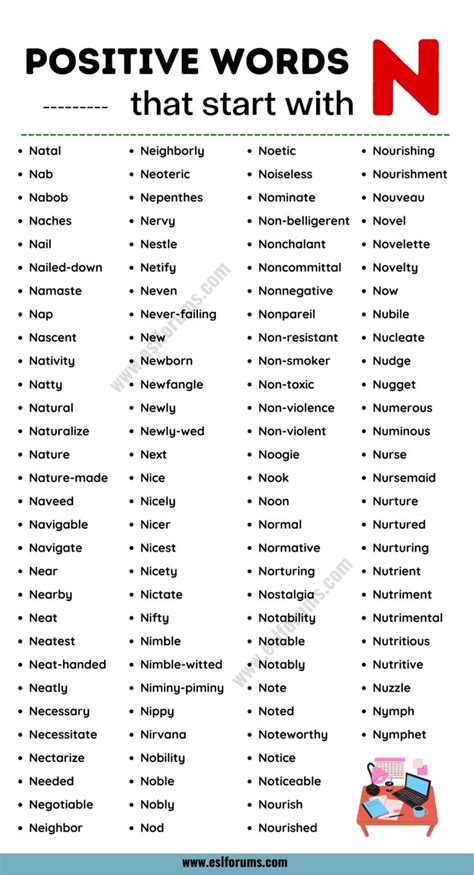 233 "Nice" Positive Words that Start with N - ESL Forums
