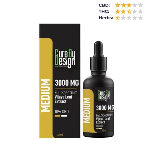 Cure By Design - Full-Spectrum Cannabis Extract - 10% CBD, 3000MG – CBD ...