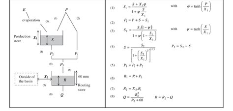 Gr/M2 Structure 的图像结果