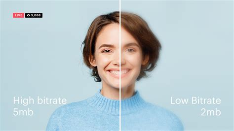 Image result for Understanding Bitrate