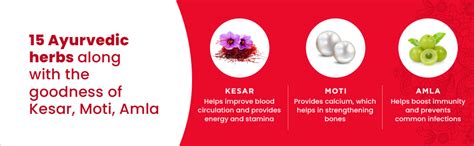 Buy Zandu Kesari Jivan – Ayurvedic Immunity Booster for Adults and ...