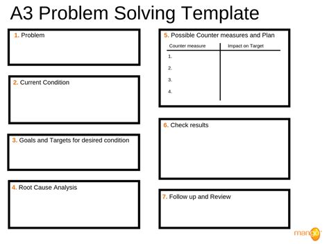 Image result for A3 Problem Solving Steps