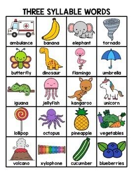 FREE Multisyllable Charts 2, 3, 4 and 5 Syllable Words | TpT