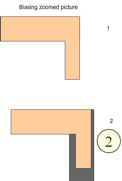 Introduction to Microelectronic Fabrication processes