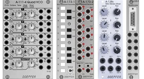 Image result for Doepfer Vocoder