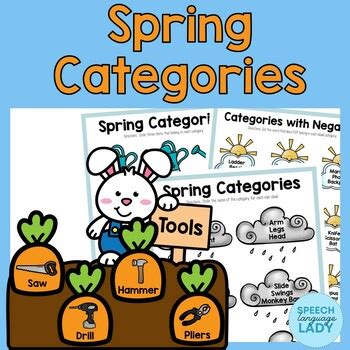 Image result for Sorting through Spring