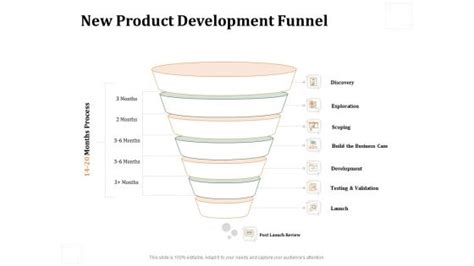 Image result for Funnel Development Funnel