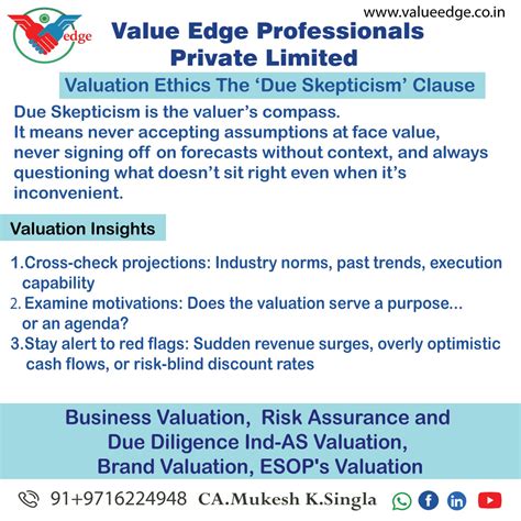 Valuation Ethics: The ‘Due Skepticism’ Clause