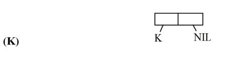 Lisp Programming Examples 的图像结果