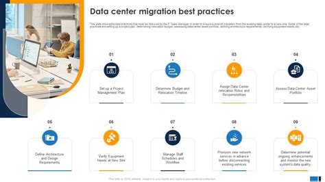 Image result for Data Center Migration Challenges