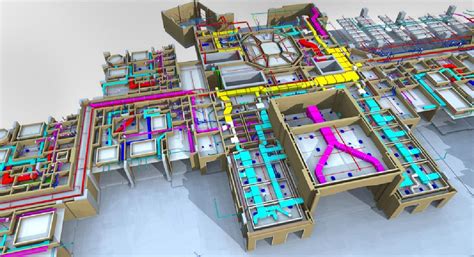 Image result for Technical Design Process