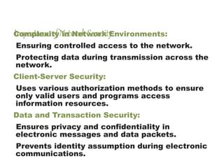 Image result for Importance of Computer Network Security