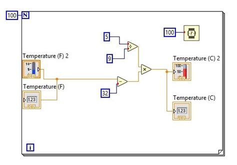 Creating subVI Examples in LabVIEW 的图像结果