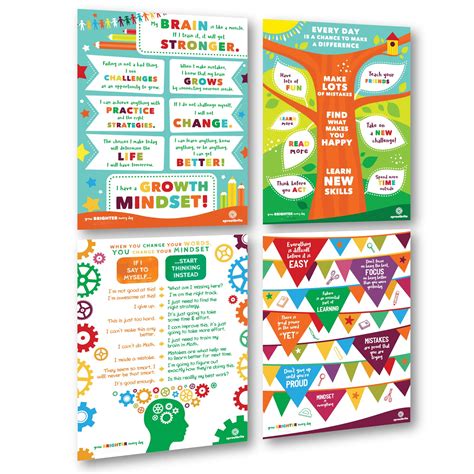 Buy Sproutbrite Classroom Decoration Growth Mindset Pack - Educational ...