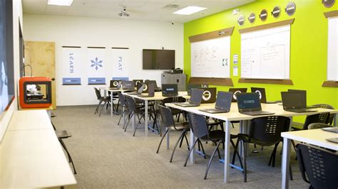 Coding Ninjas Classroom 的图像结果