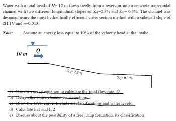 Image result for For Loop vs While Loop in C Programming