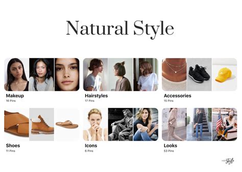 Image result for Types of Style