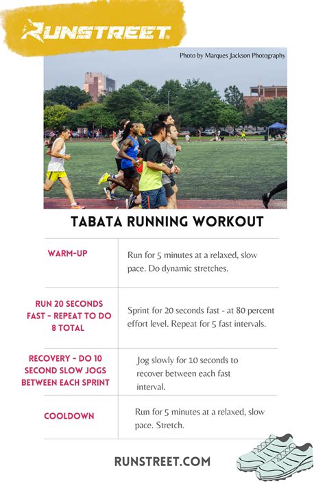 Quick Running 的图像结果