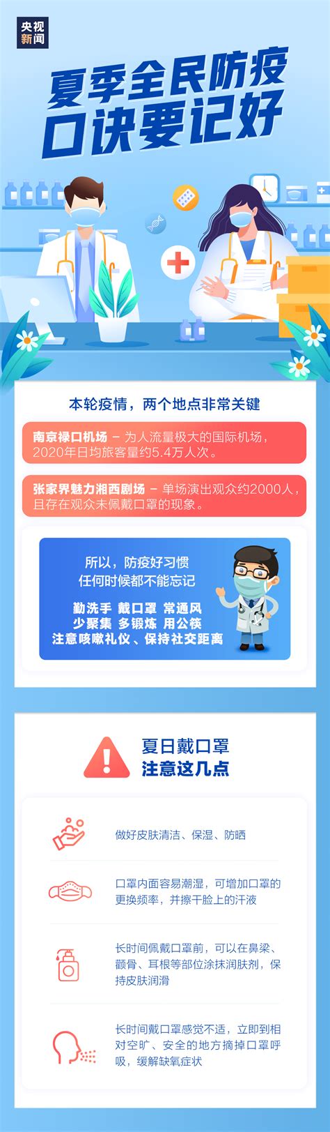 最新消息！桂林将以最严要求防控疫情，已采集核酸样本400人份…-桂林生活网新闻中心