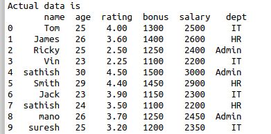 Python sample code for cross table creation | S-Logix