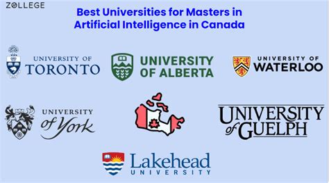 Masters in Artificial Intelligence In Canada: Top Universities ...