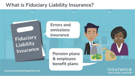 Image result for Feds Liability Insurance