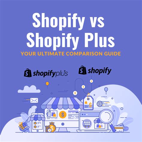 Shopify vs Shopify Plus: Your Ultimate Comparison Guide for 2022