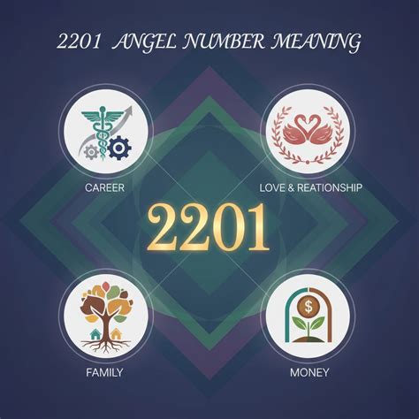 814 Angel Number: Meaning, Love, Career, Money, and More - Wisdom Of ...