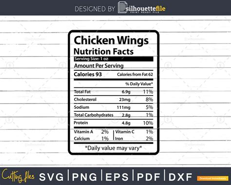 Crispy Chicken Wings Nutrition Facts at Michelle Burgess blog