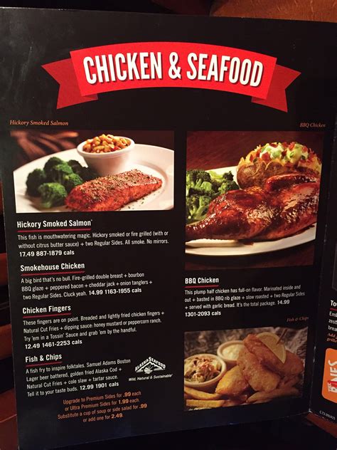 Smokey Bones Menu Prices
