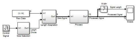 Image result for Simulink Variable Setting Model