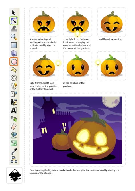 Image result for How to Program a 2D Game