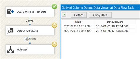 Image result for SQL Query Token
