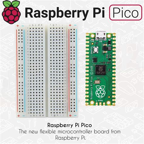 Eklektik Raspberry Pi Pico (RP2040) Starter Kit for Raspberry Pi Pico ...