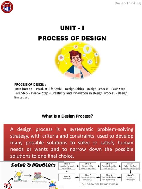 Image result for Introduction to Design Process