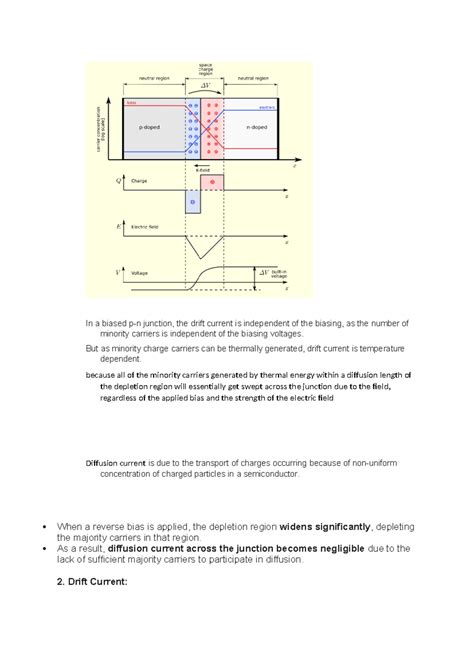 Drift Diffusion Currents - In a biased p-n junction, the drift current ...
