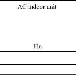 Image result for Air Flow Controller Basics