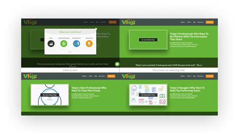 UI/UX Personalization: The Main Idea and Types