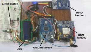 Pre-Programmed Microcontroller 的图像结果