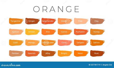 Names For Orange Paint at Alison Mclemore blog