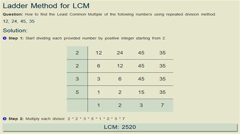 Finding LCM Using Listing Method 的图像结果