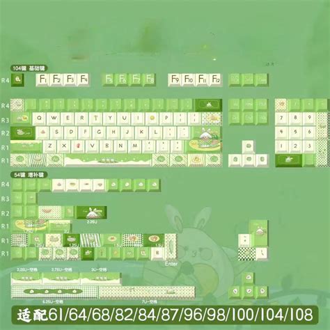 Cherry Profile Keycaps – CuriosityCaps