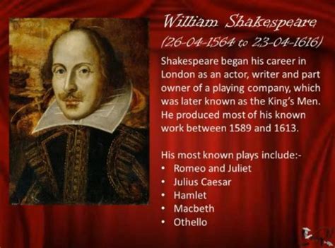 Histrionics Meaning | Learnodo Newtonic