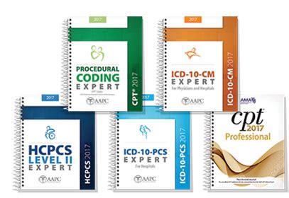 AAPC Coding Tips 的图像结果