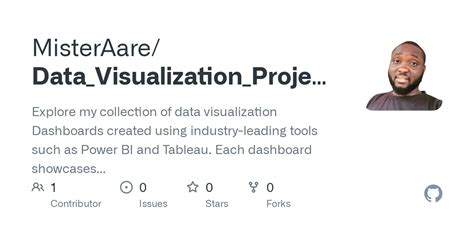Data Visualization Projects in Python 的图像结果